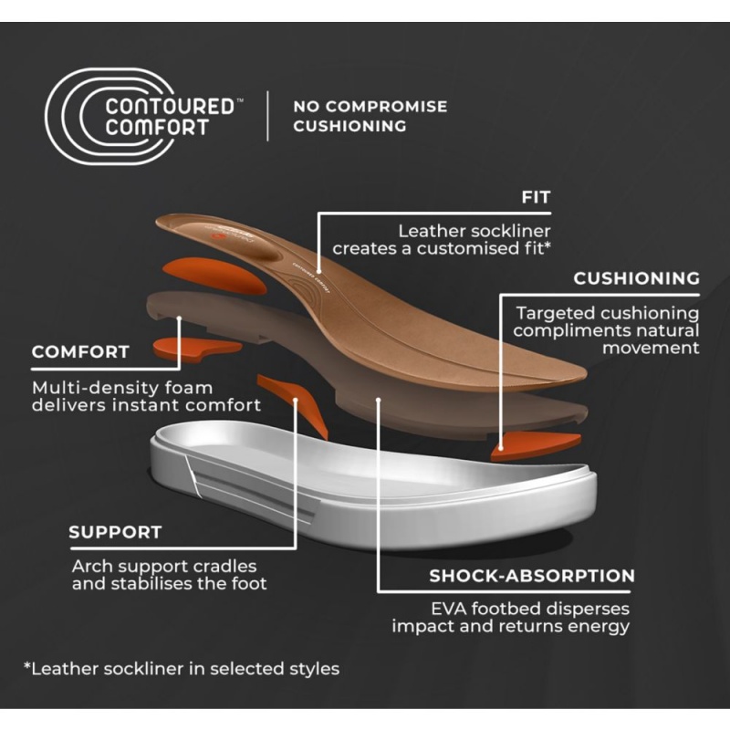 Clarks Un Loop Stride Ženske Ravne Cipele Crne | Hrvatska-23465